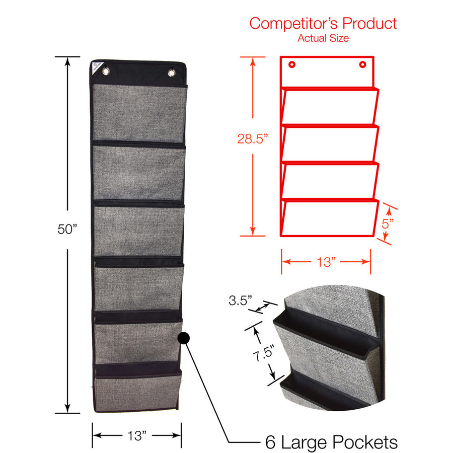 Dimensional comparison for black hanging office organizer